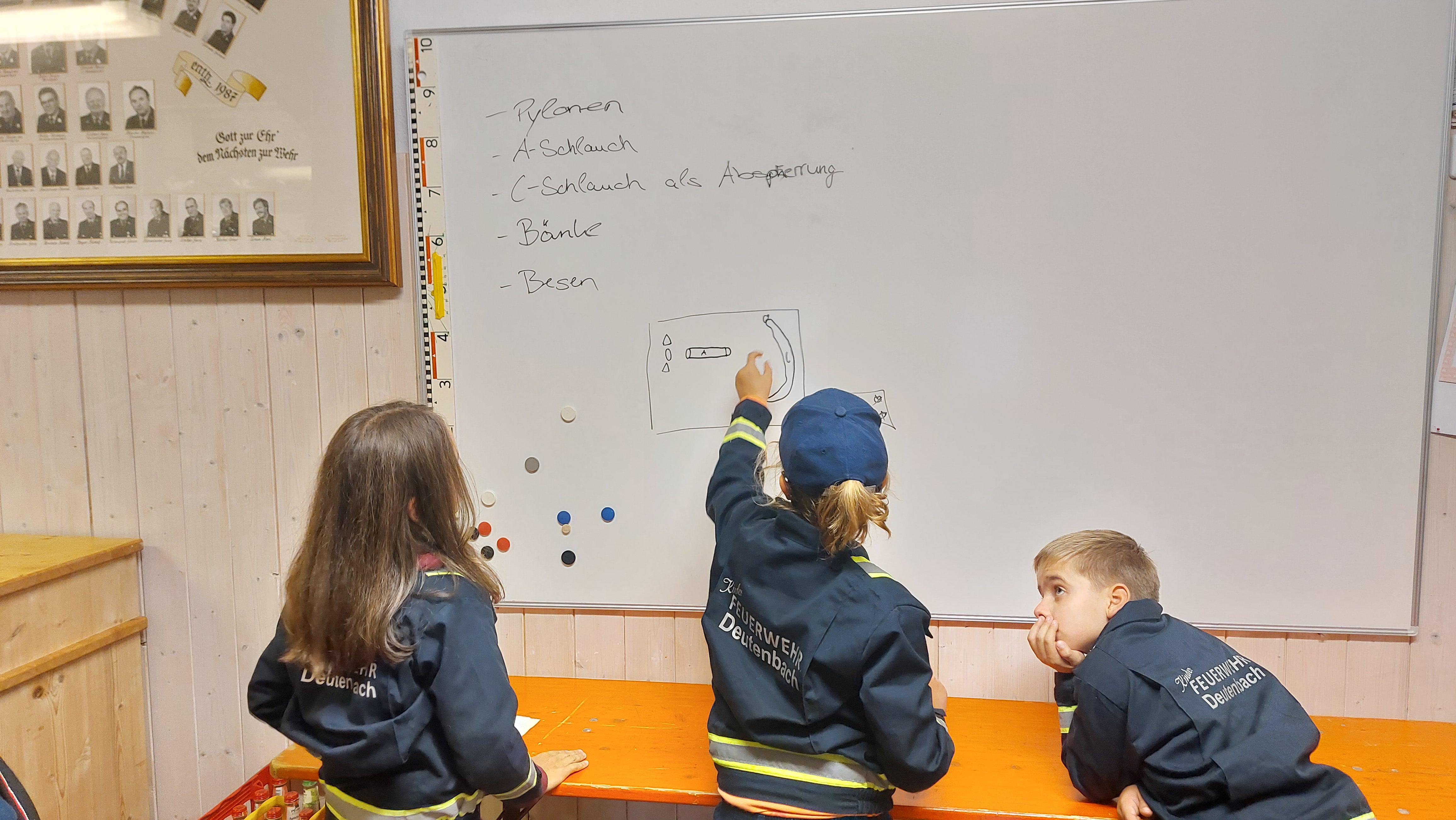 Brainstorming für den Parcours Brainstorming für den Parcours